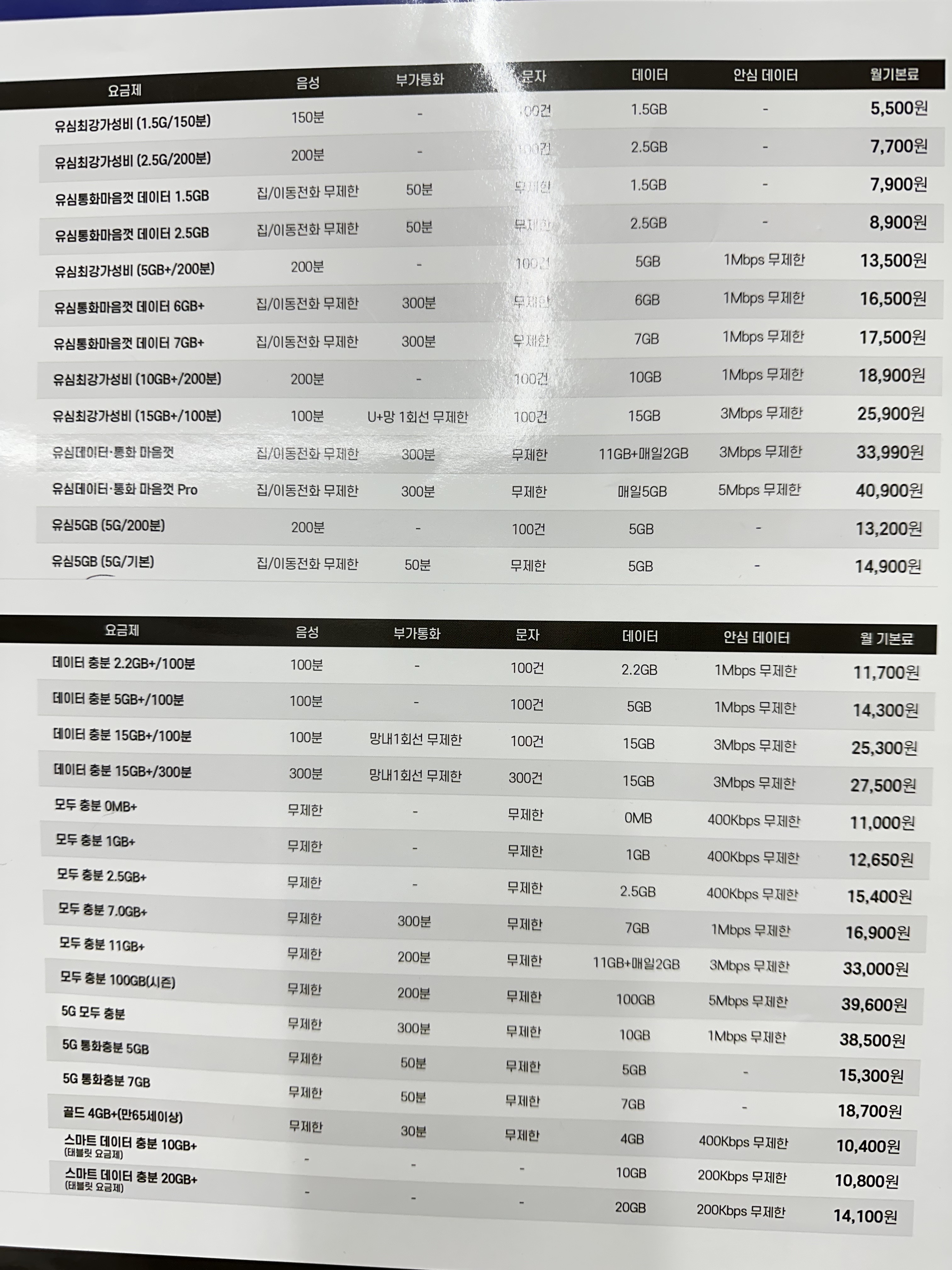 휴대폰성지