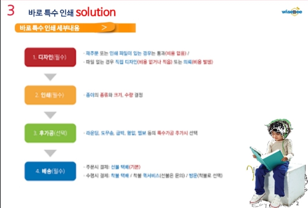 바로특수인쇄