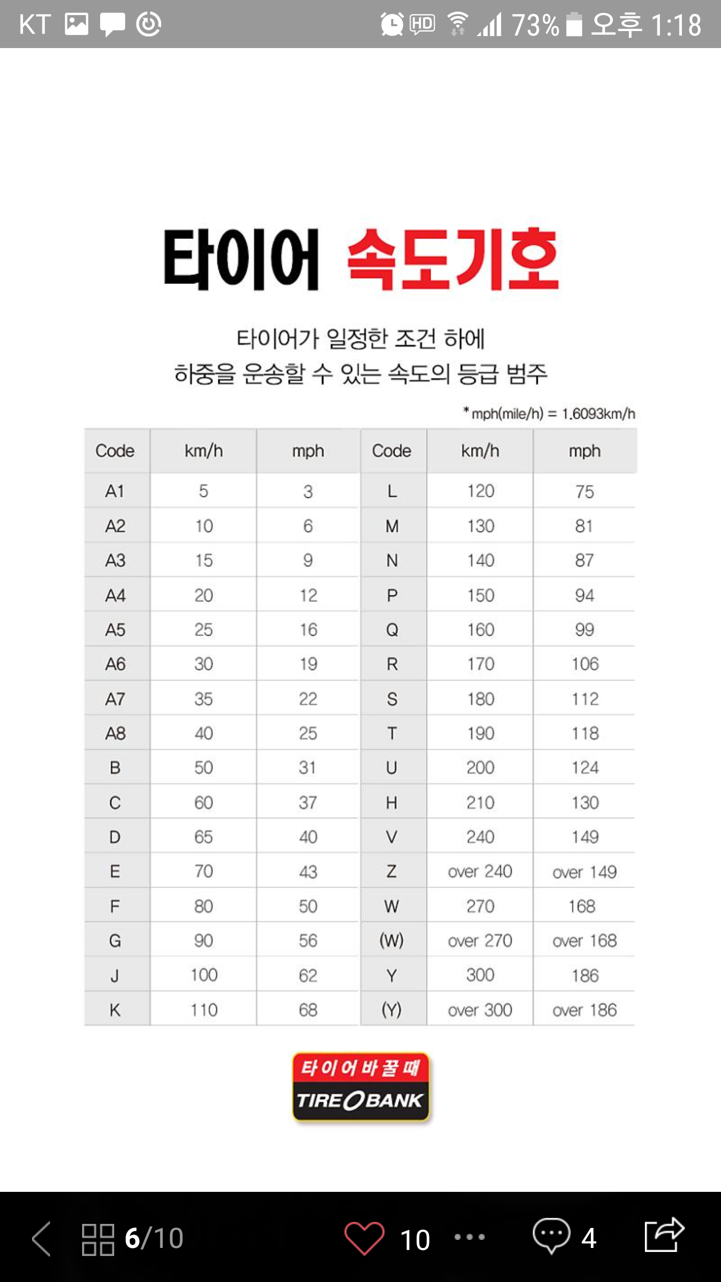 신진카서비스
