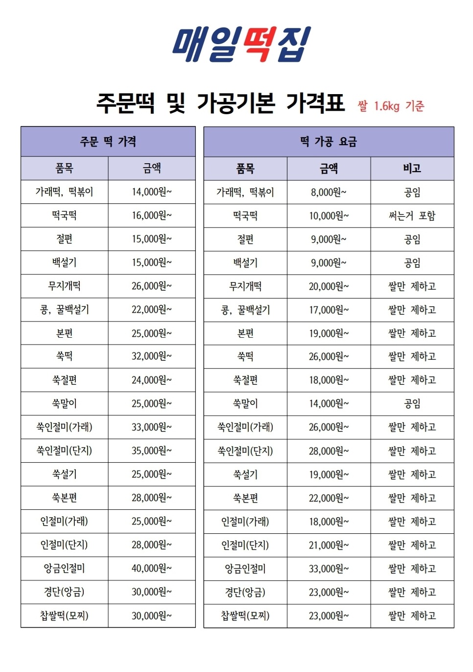 매일떡집