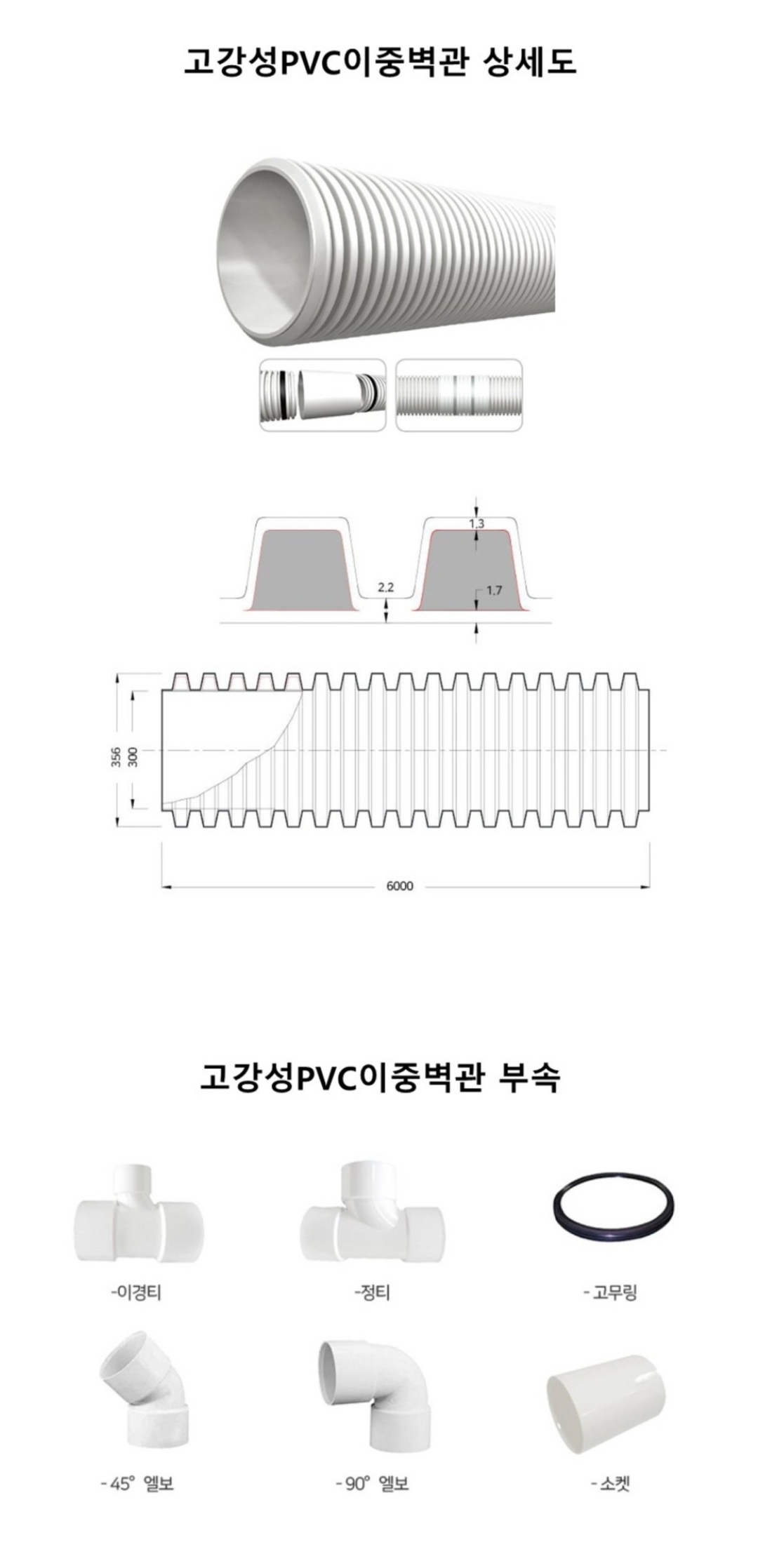 그린콘텍산업
