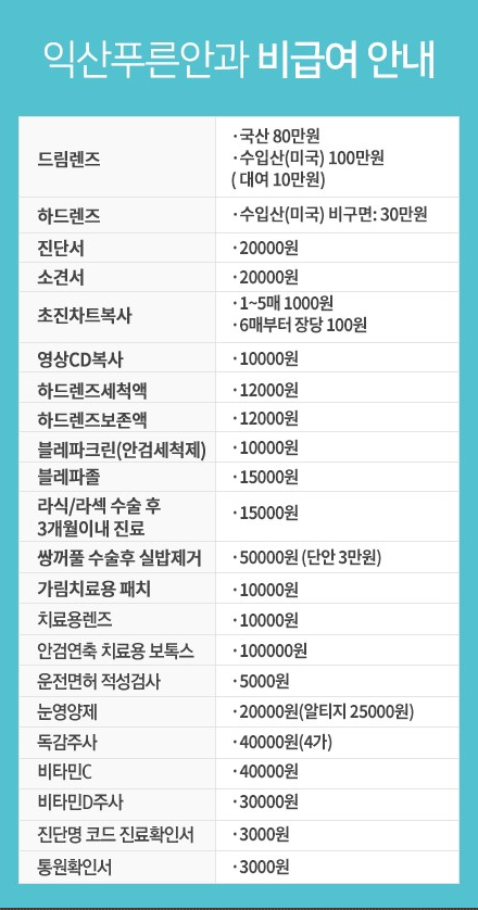 익산푸른안과의원