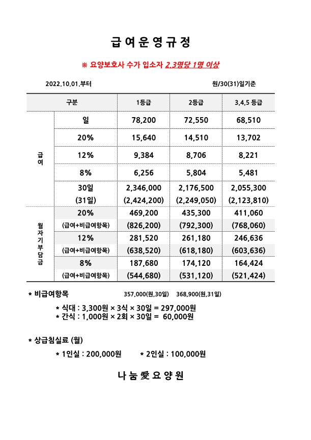 나눔애요양원