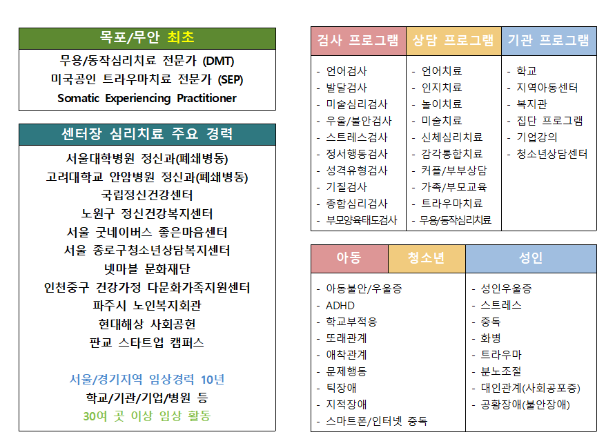 마음공간 예술심리상담센터 신안점 대표 이미지