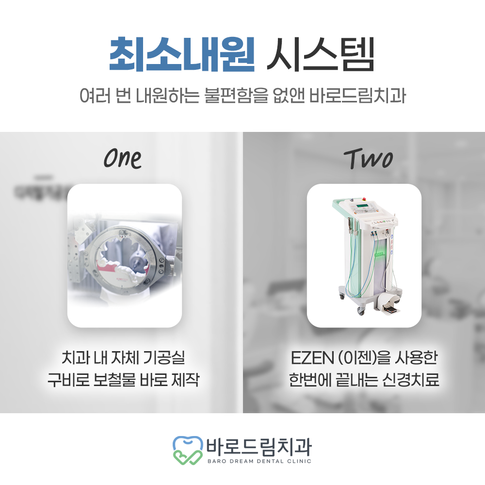바로드림치과의원 대표 이미지