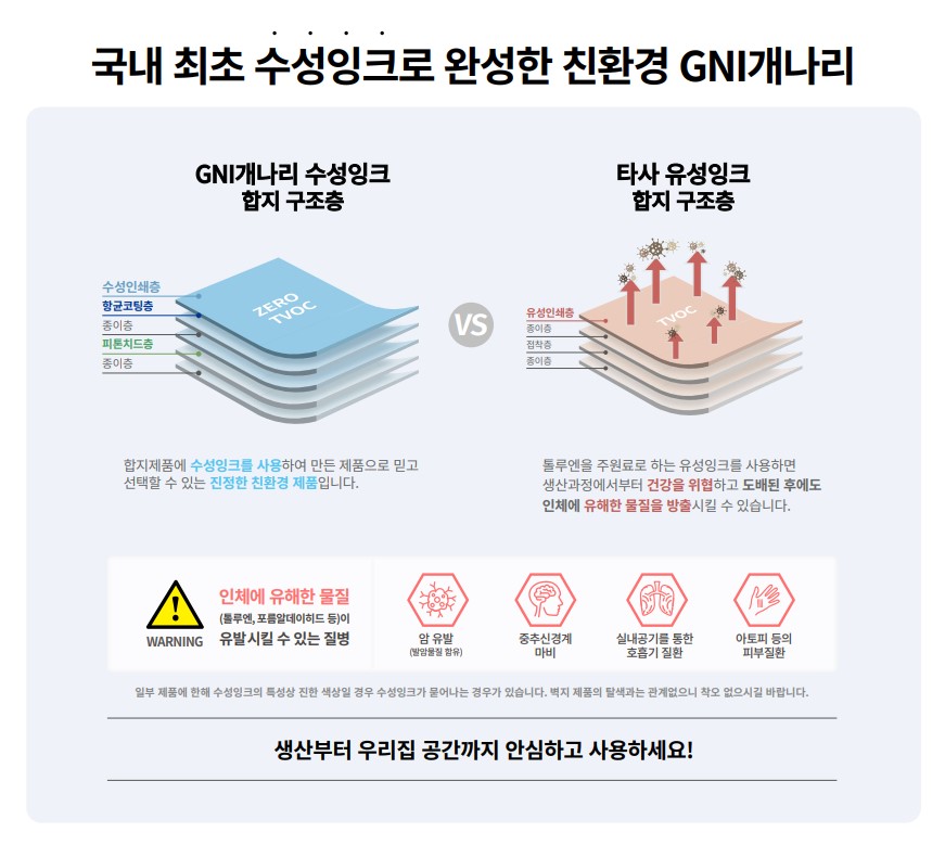 개나리벽지 미다스하우징