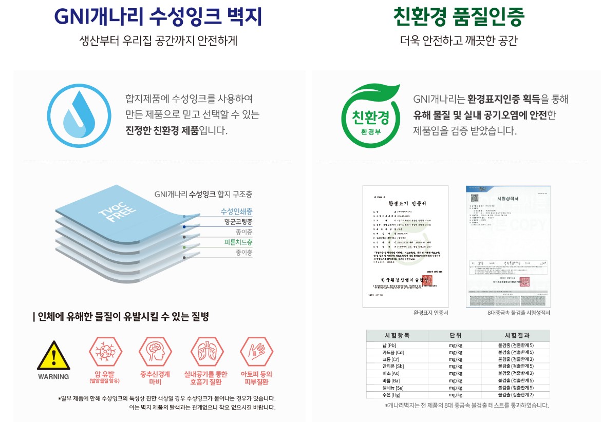 개나리벽지 미다스하우징