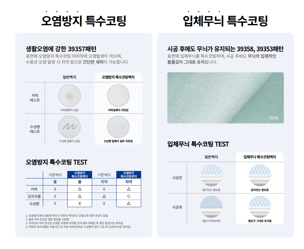 개나리벽지 미다스하우징
