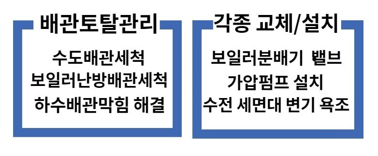 한오멜