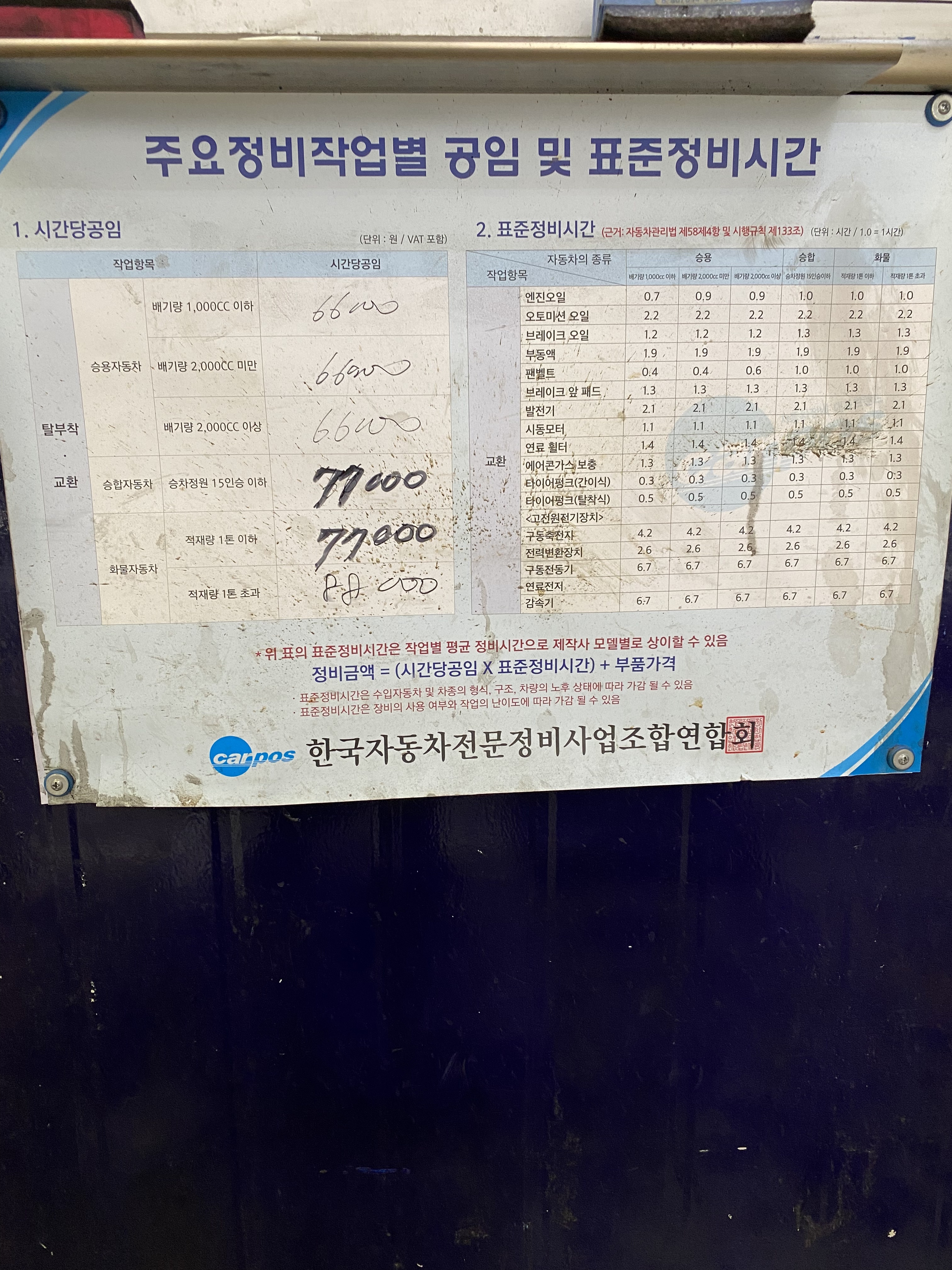 카포스서원카공업사
