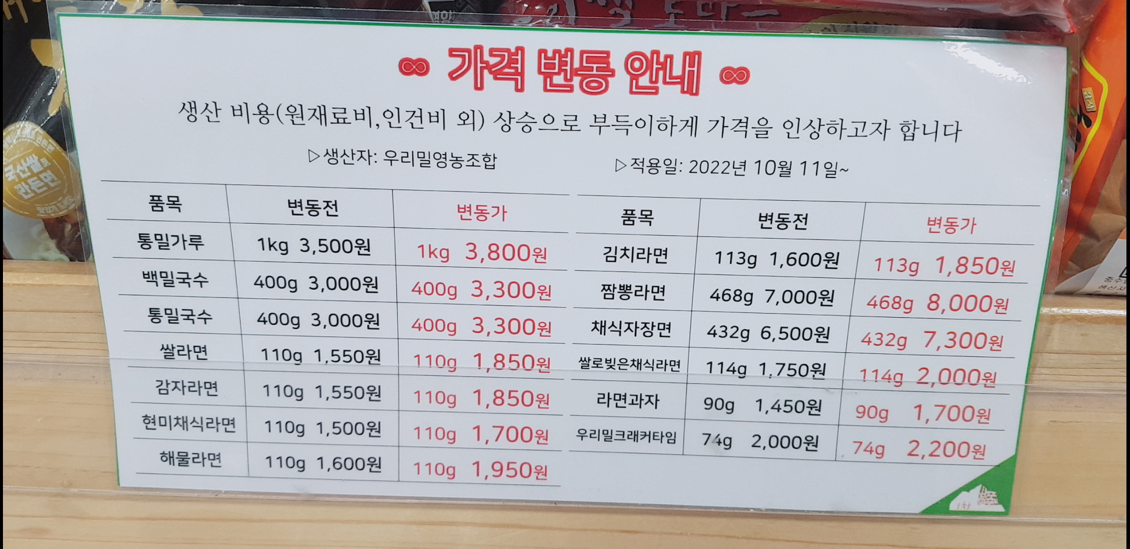 전주우리밀영농조합법인