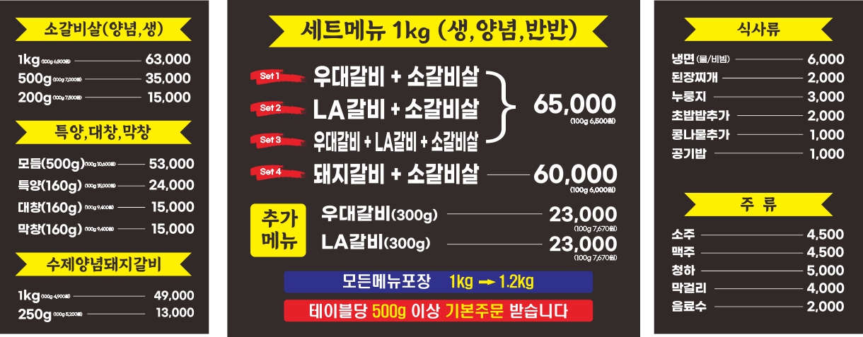 요약 정보 이미지