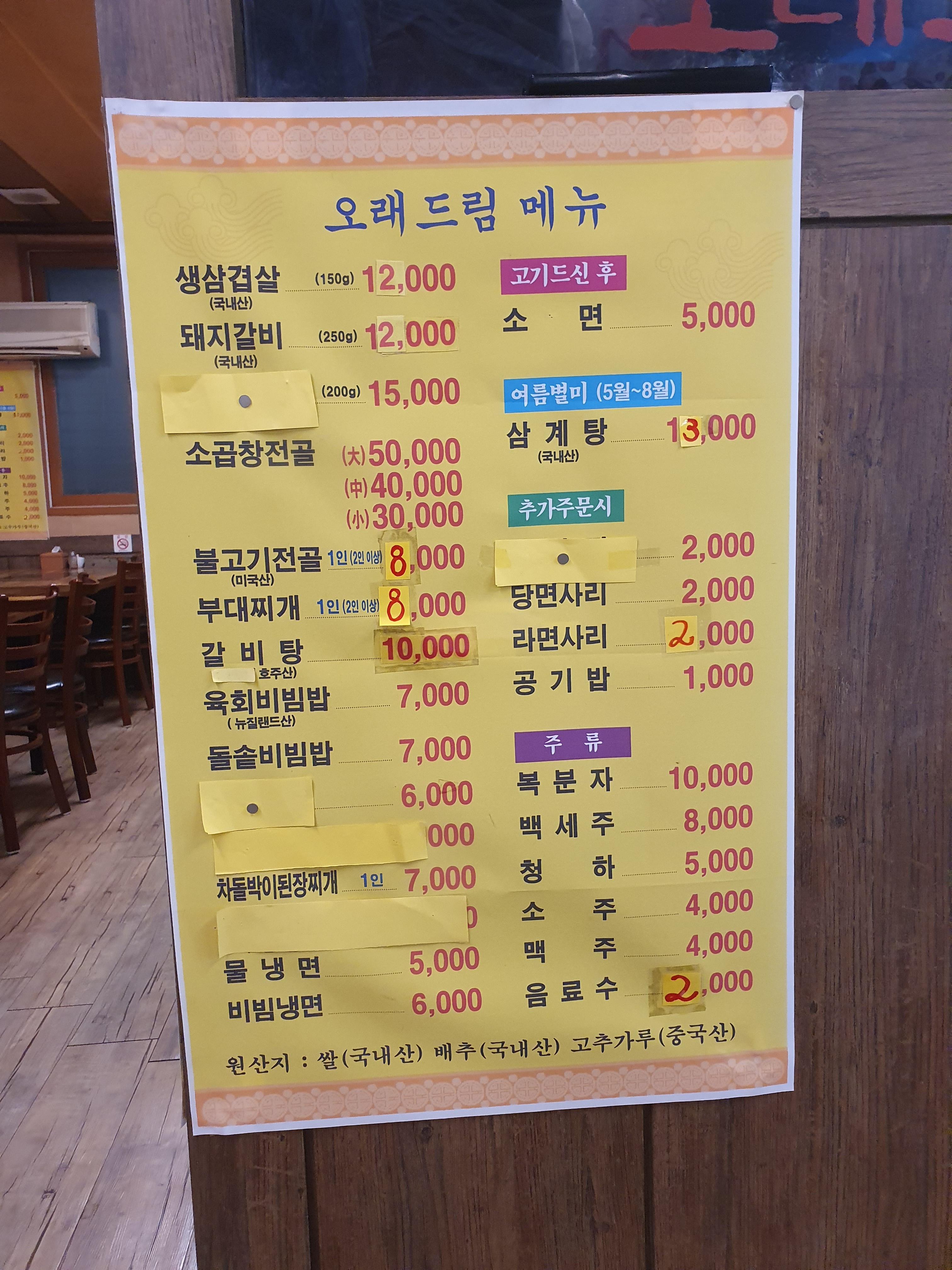 요약 정보 이미지