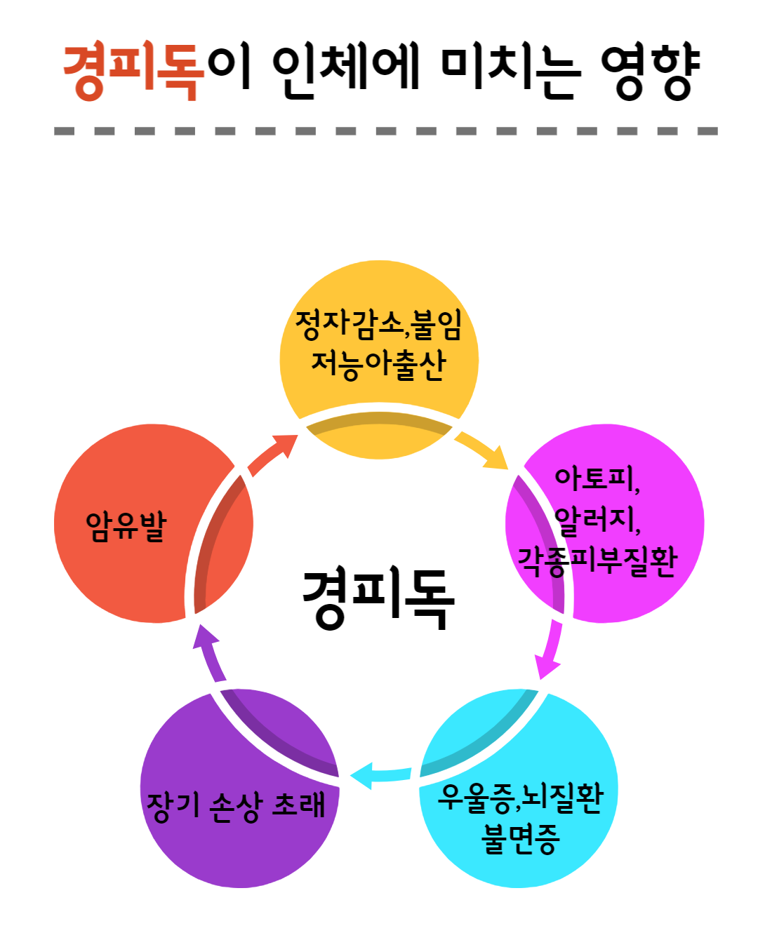 뷰티호텔 진천혁신점