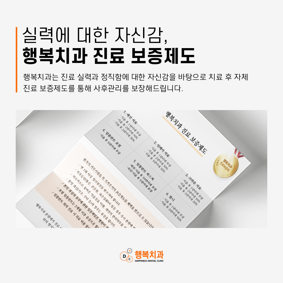 행복치과의원