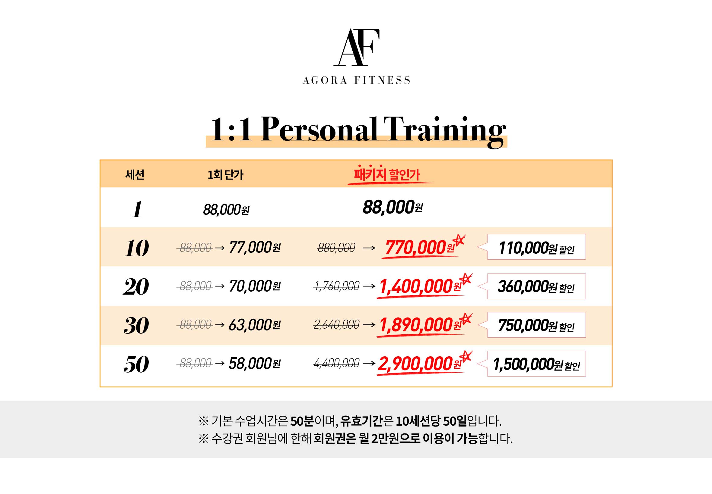 아고라피트니스 헬스&PT 강남역점