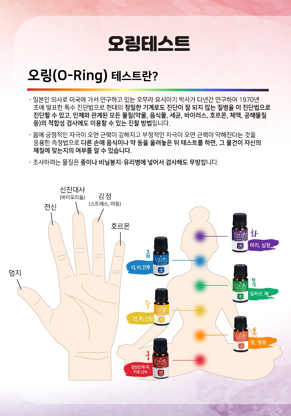 순수화장품 피부&바디관리