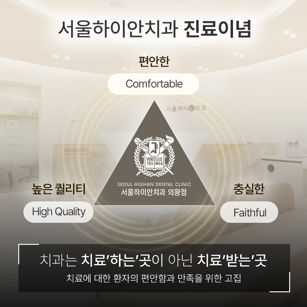 서울하이안치과의원 의왕점