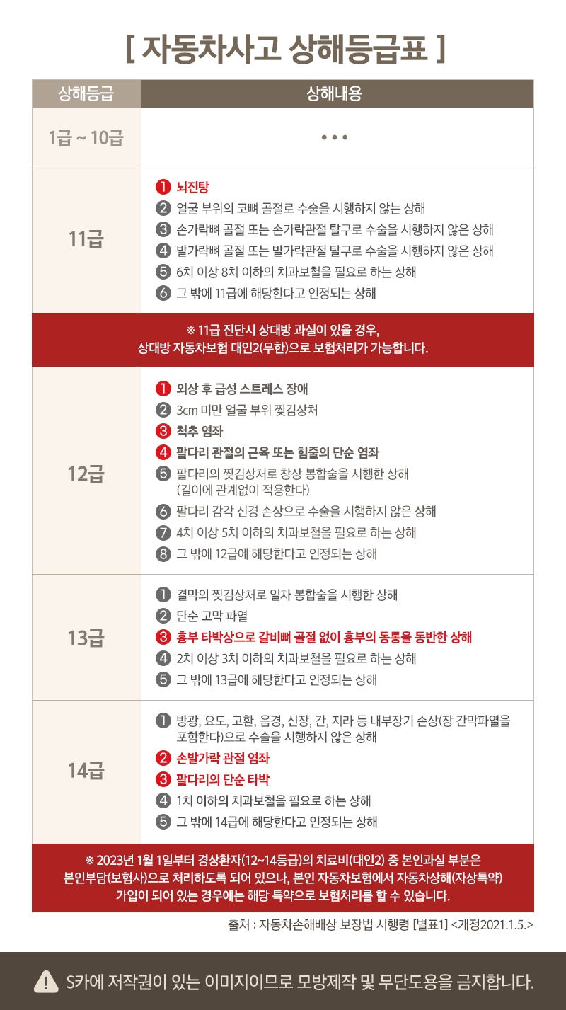 아미한의원 내부 인증서 및 진료실 전경