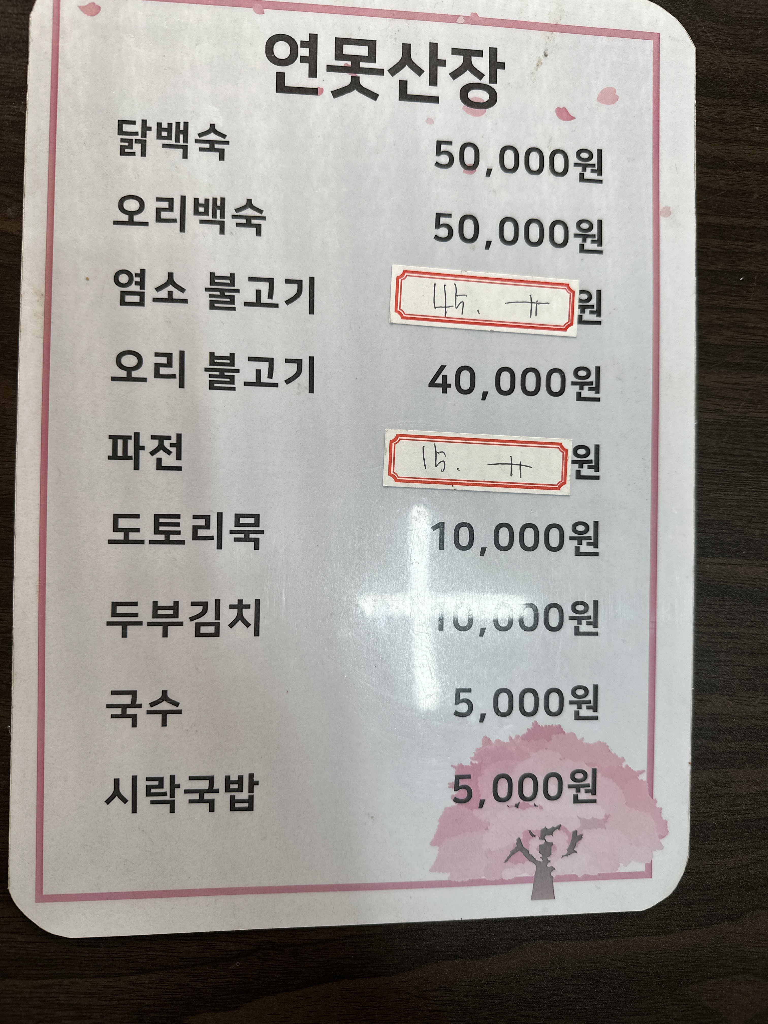 요약 정보 이미지