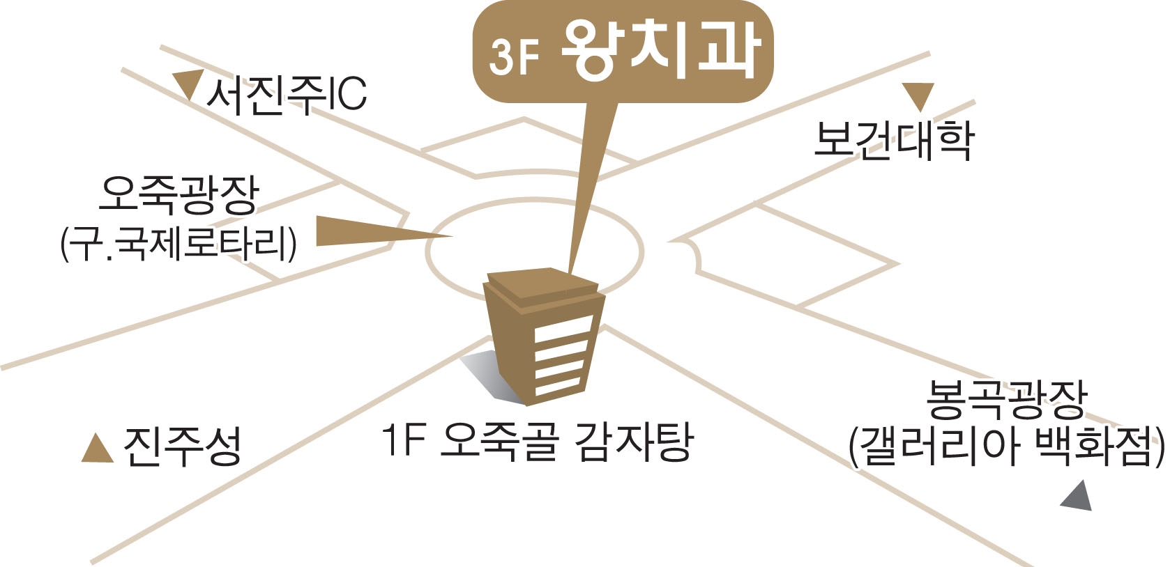 왕치과의원 대표 이미지