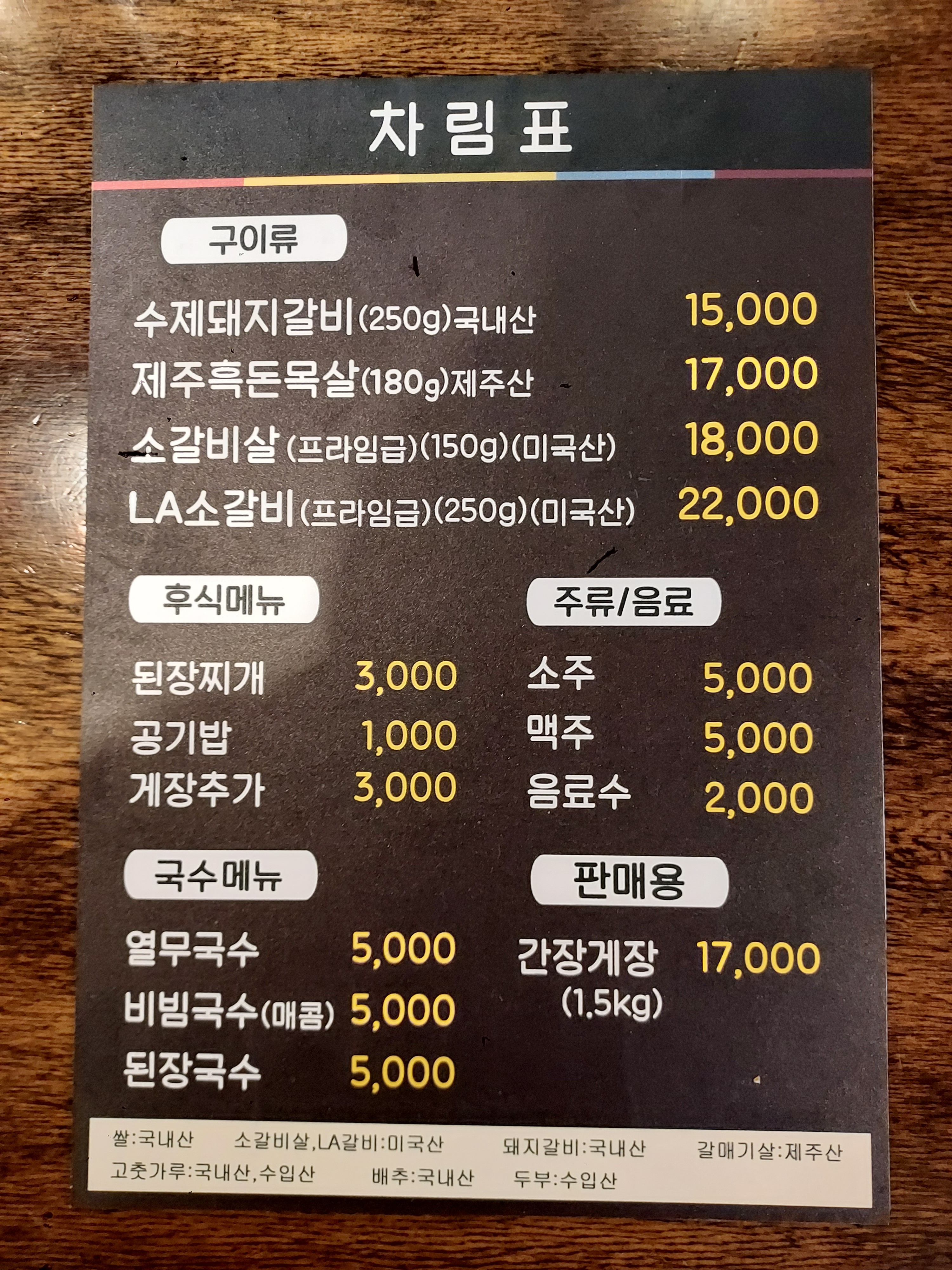 요약 정보 이미지
