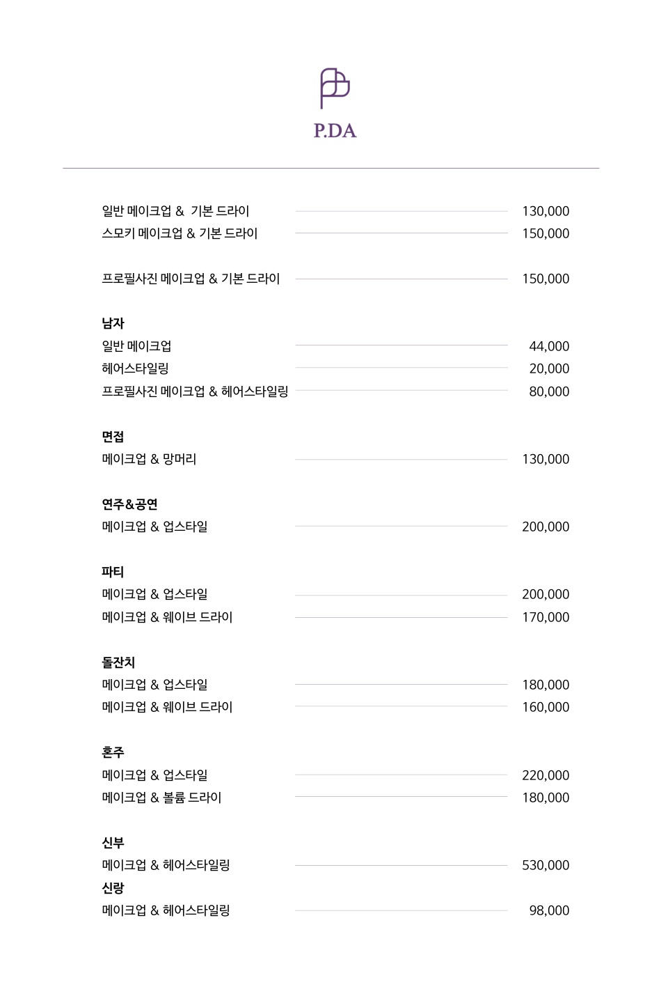 피다