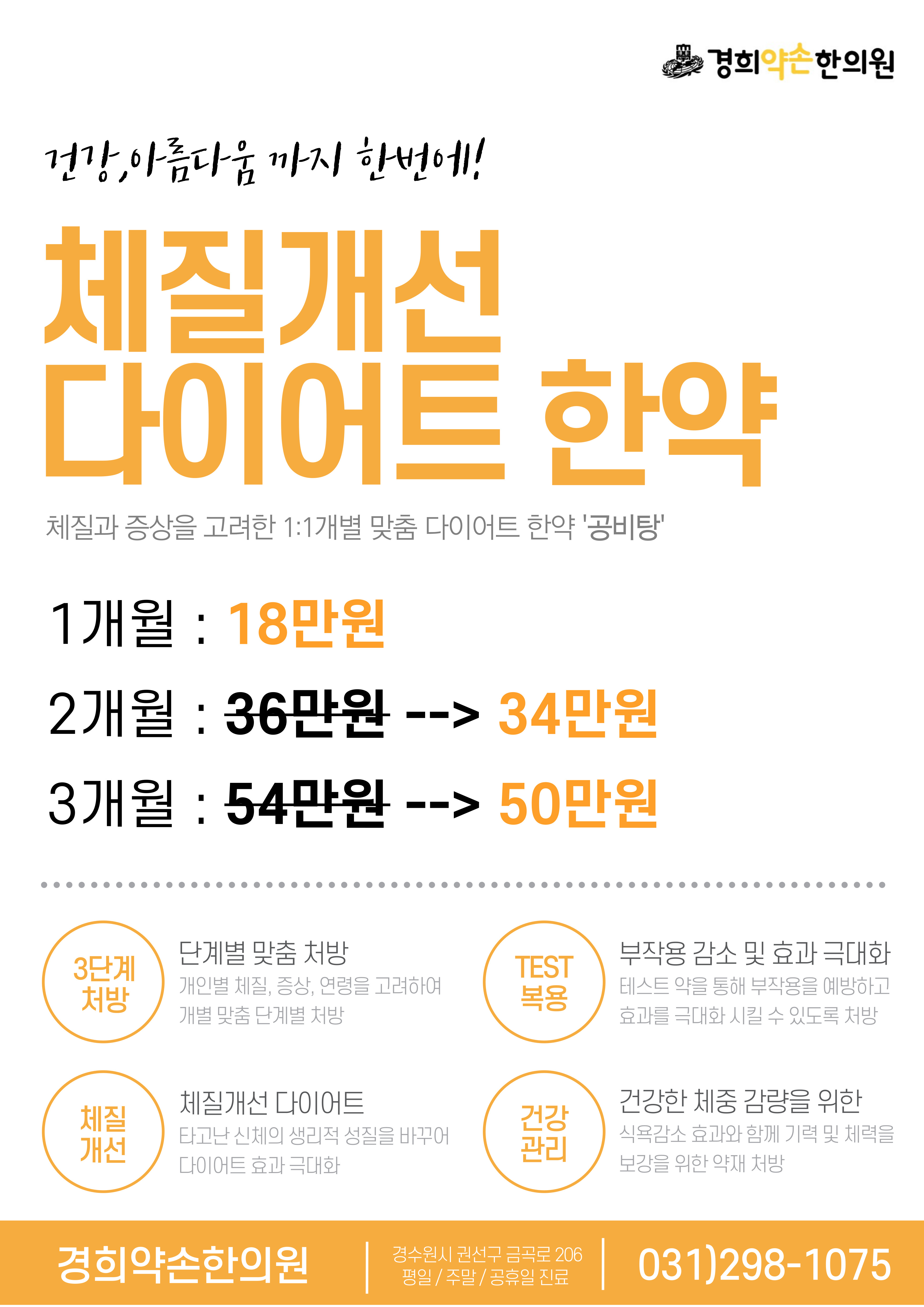 경희약손한의원