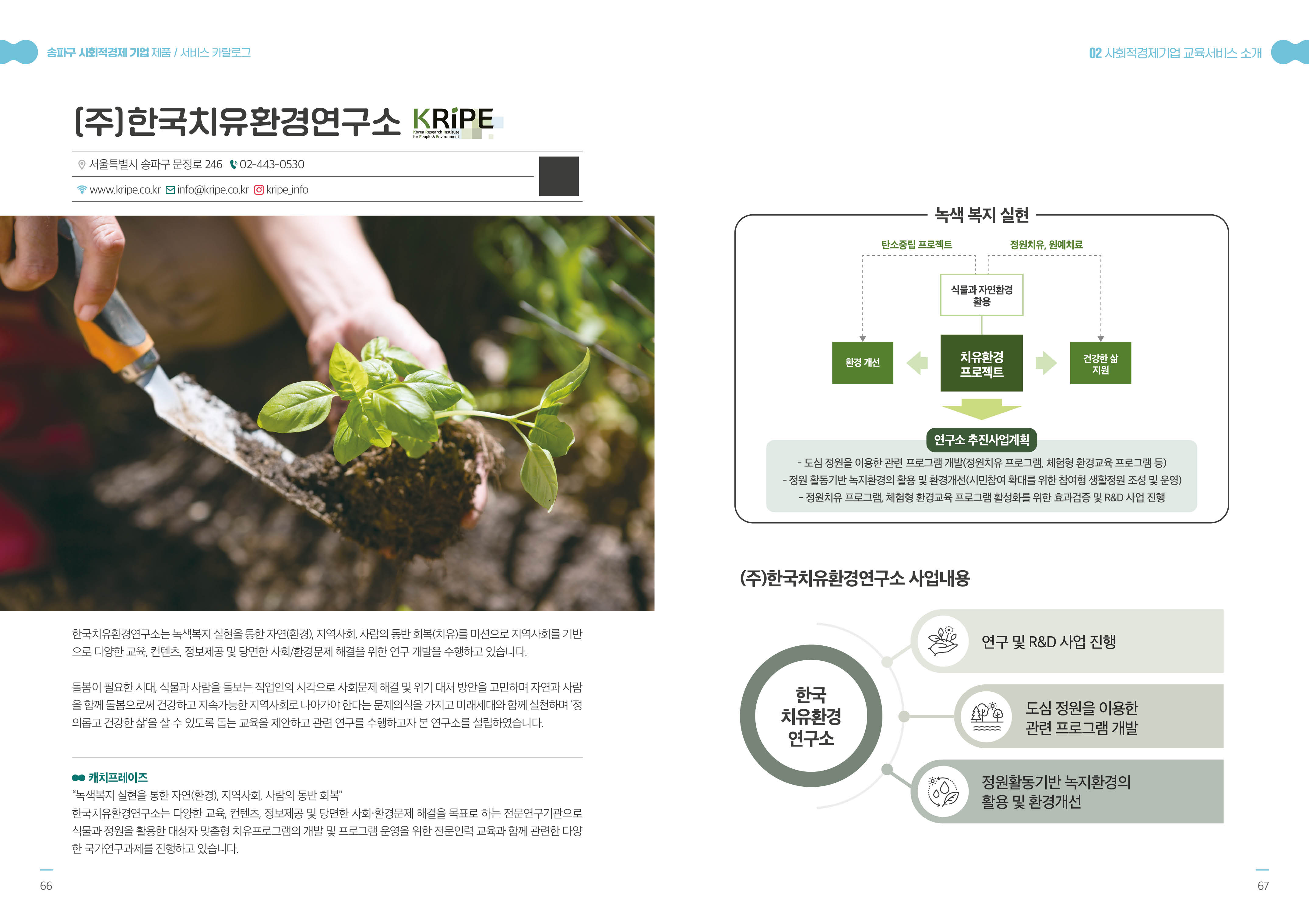 한국치유환경연구소