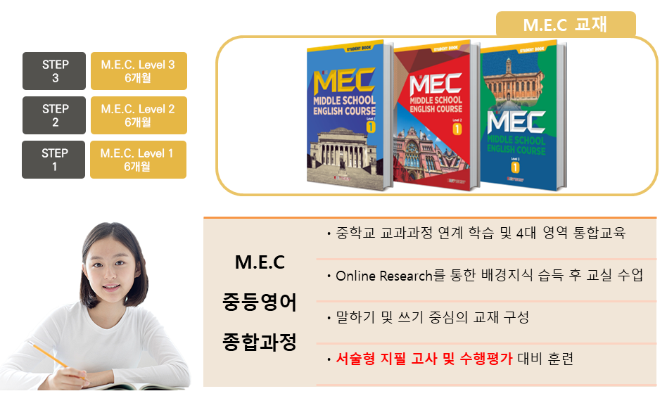 EiE고려대어학원 성동성수캠퍼스 대표 이미지