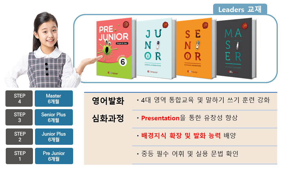 EiE고려대어학원 경산1캠퍼스 대표 이미지