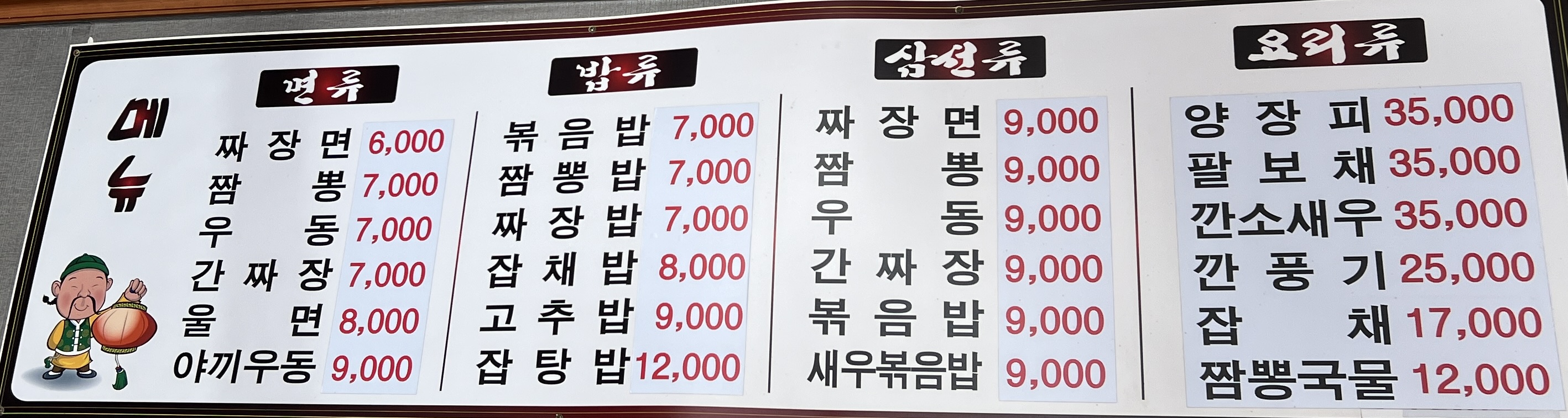 총알반점