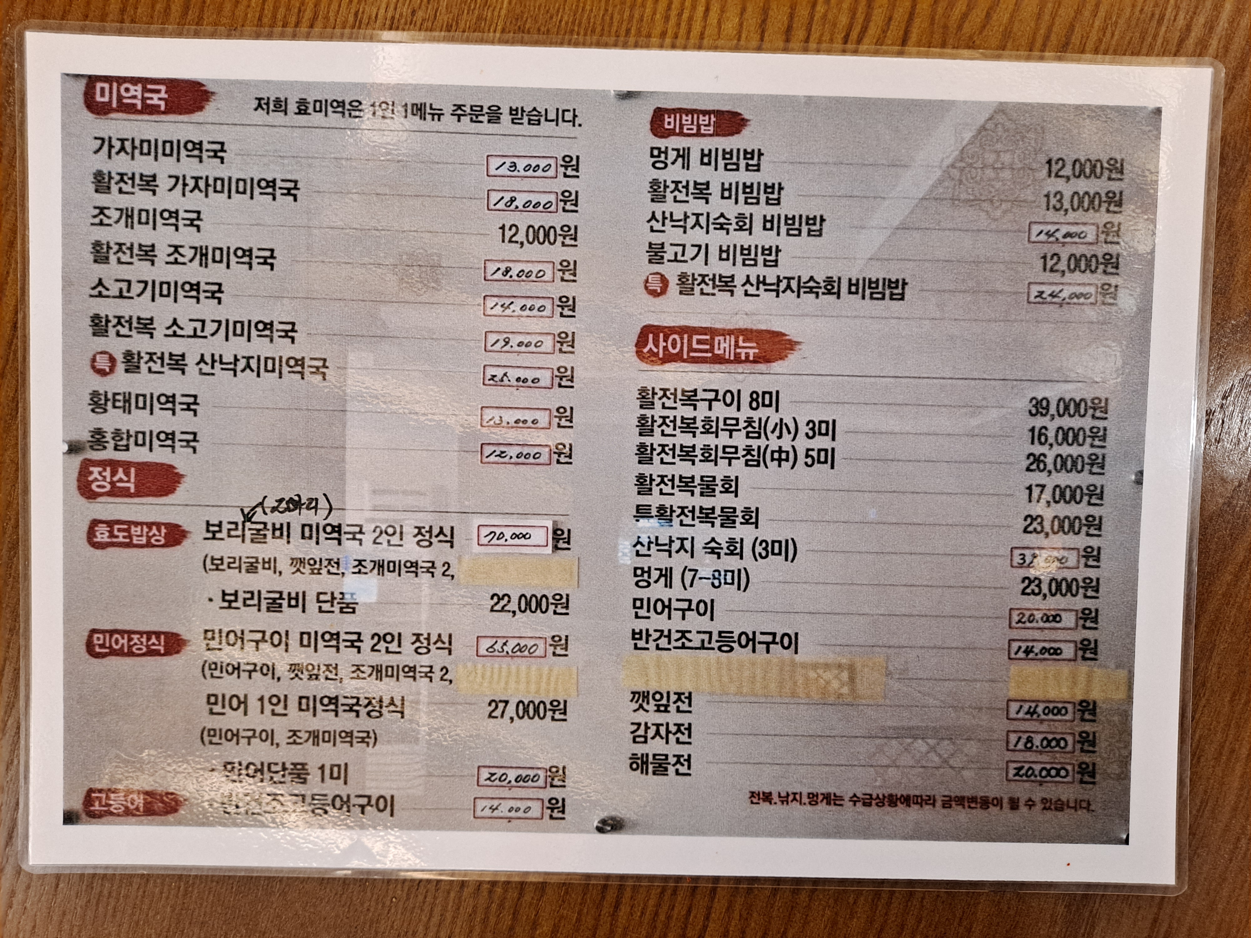 요약 정보 이미지