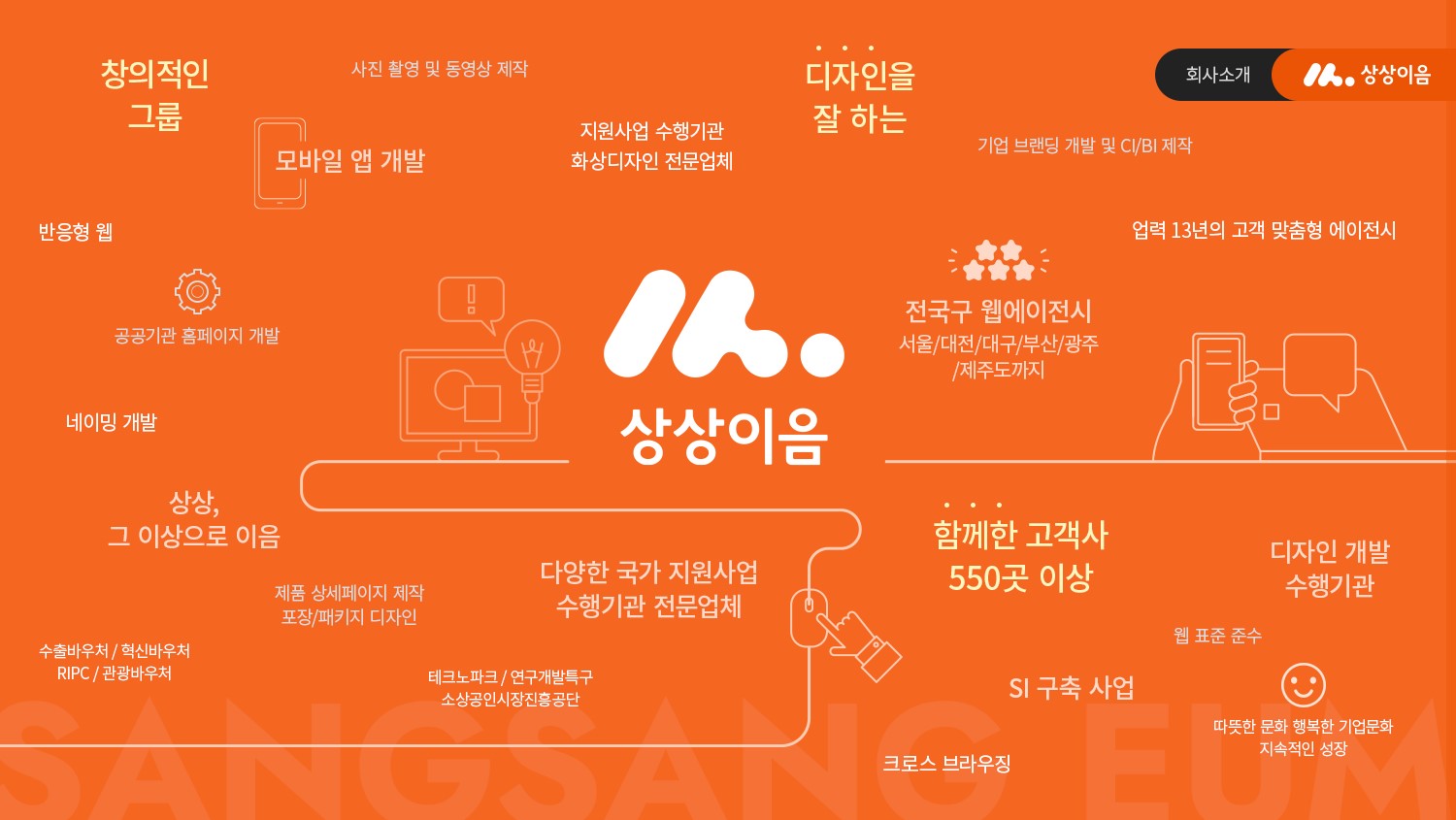 상상이음