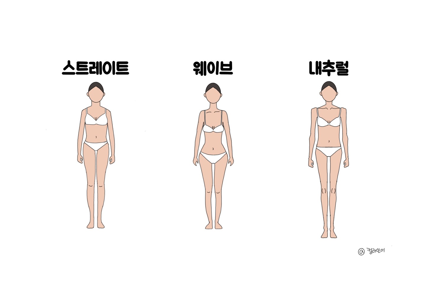 컬러인미
