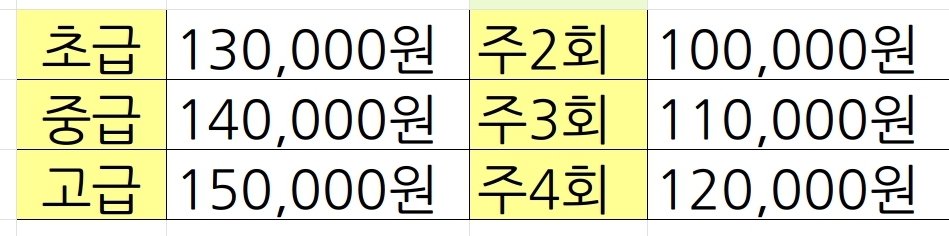 그린엔젤피아노학원