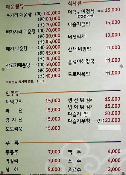 강변식당