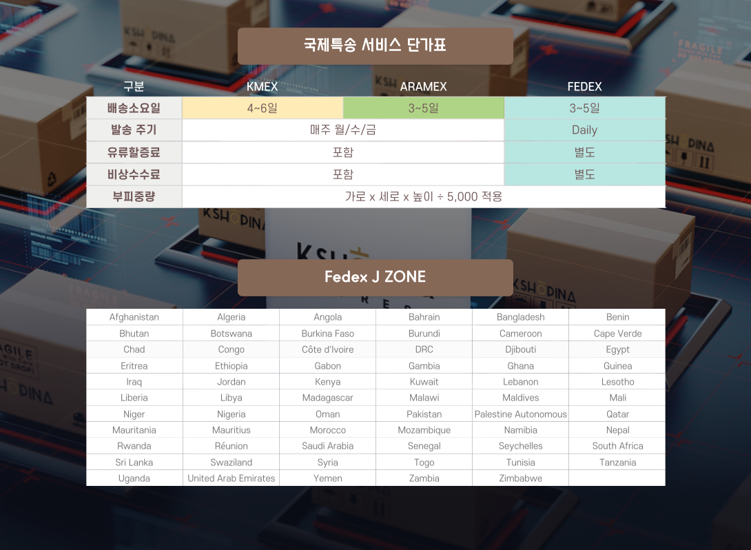 디피엠로지스틱스