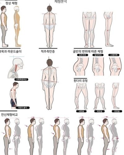 더케어 photo 4
