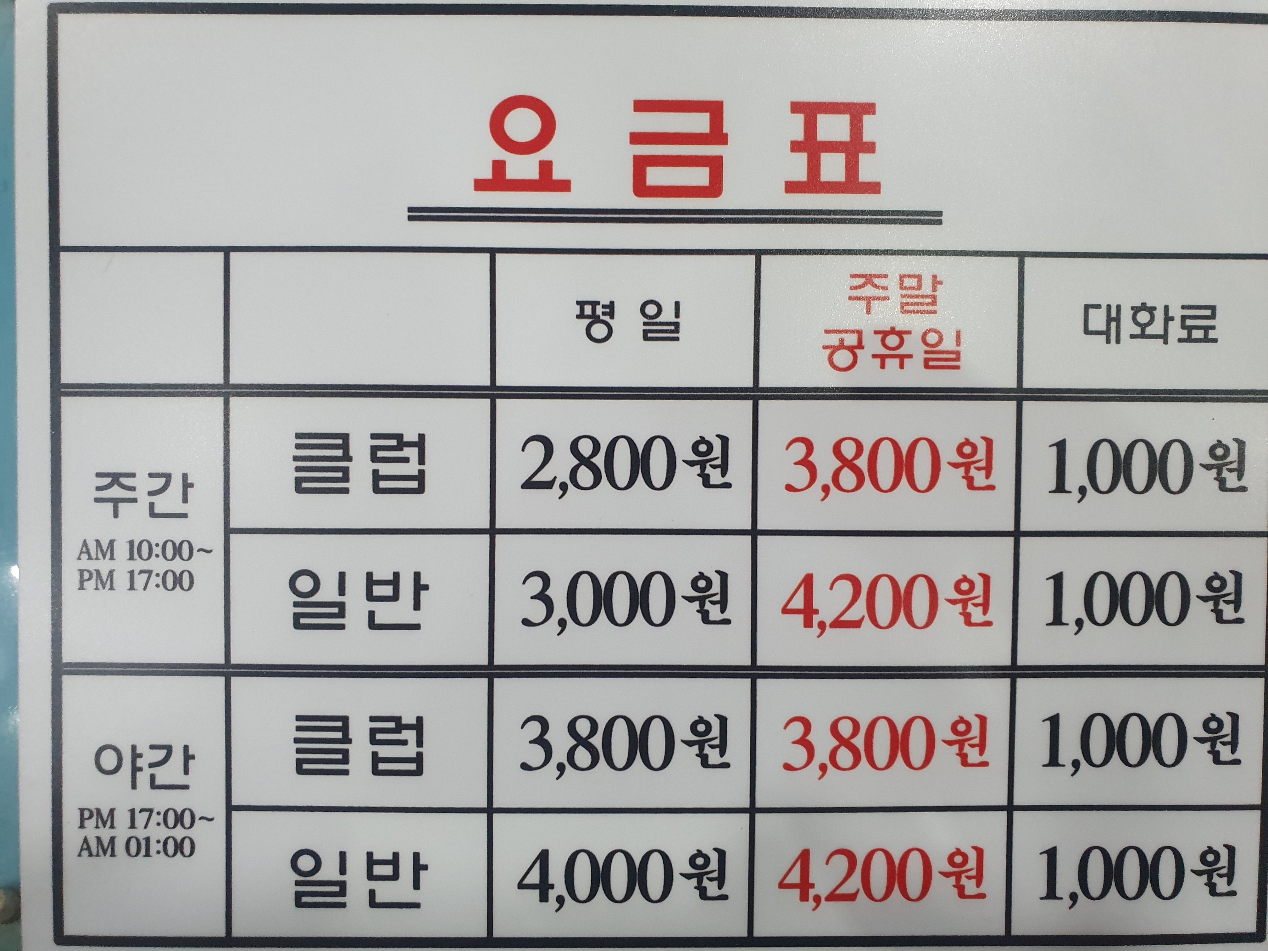 인천 노리마루볼링장