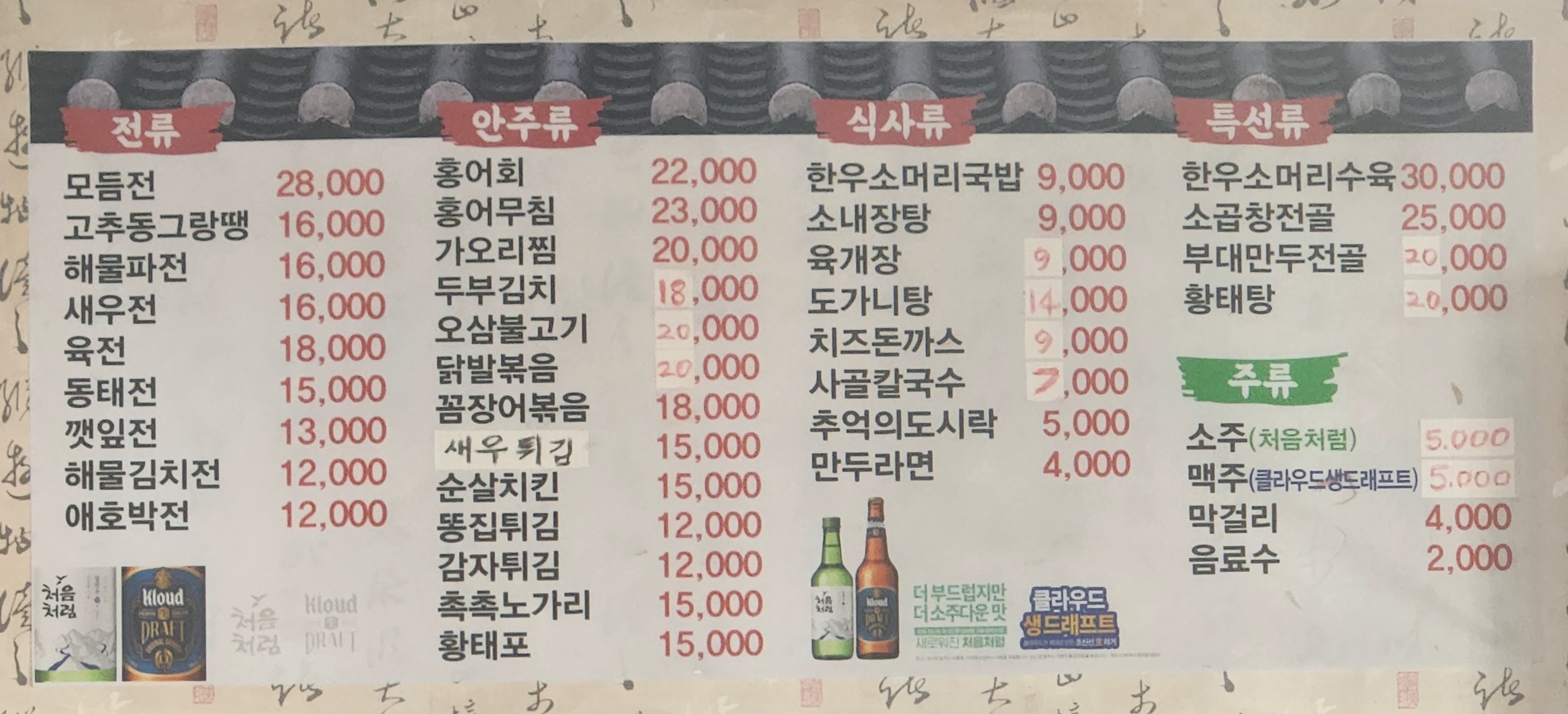 광주전집