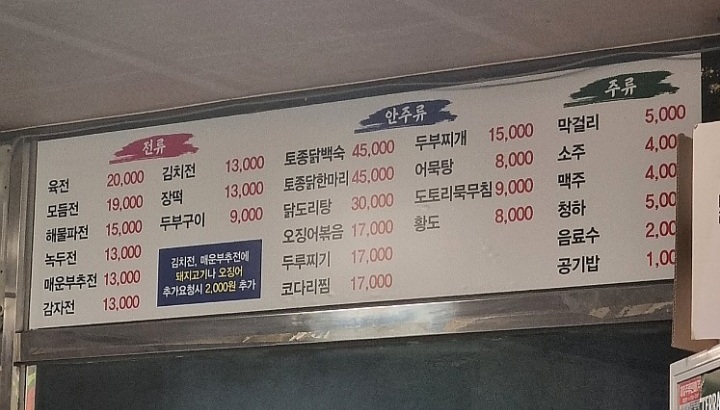 향원지짐이