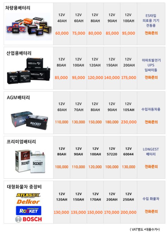 밧데리할인마트& 팔공밧데리