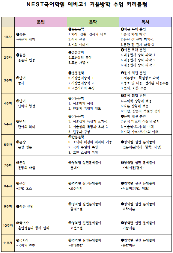 네스트 국어 수학 학원 대표 이미지