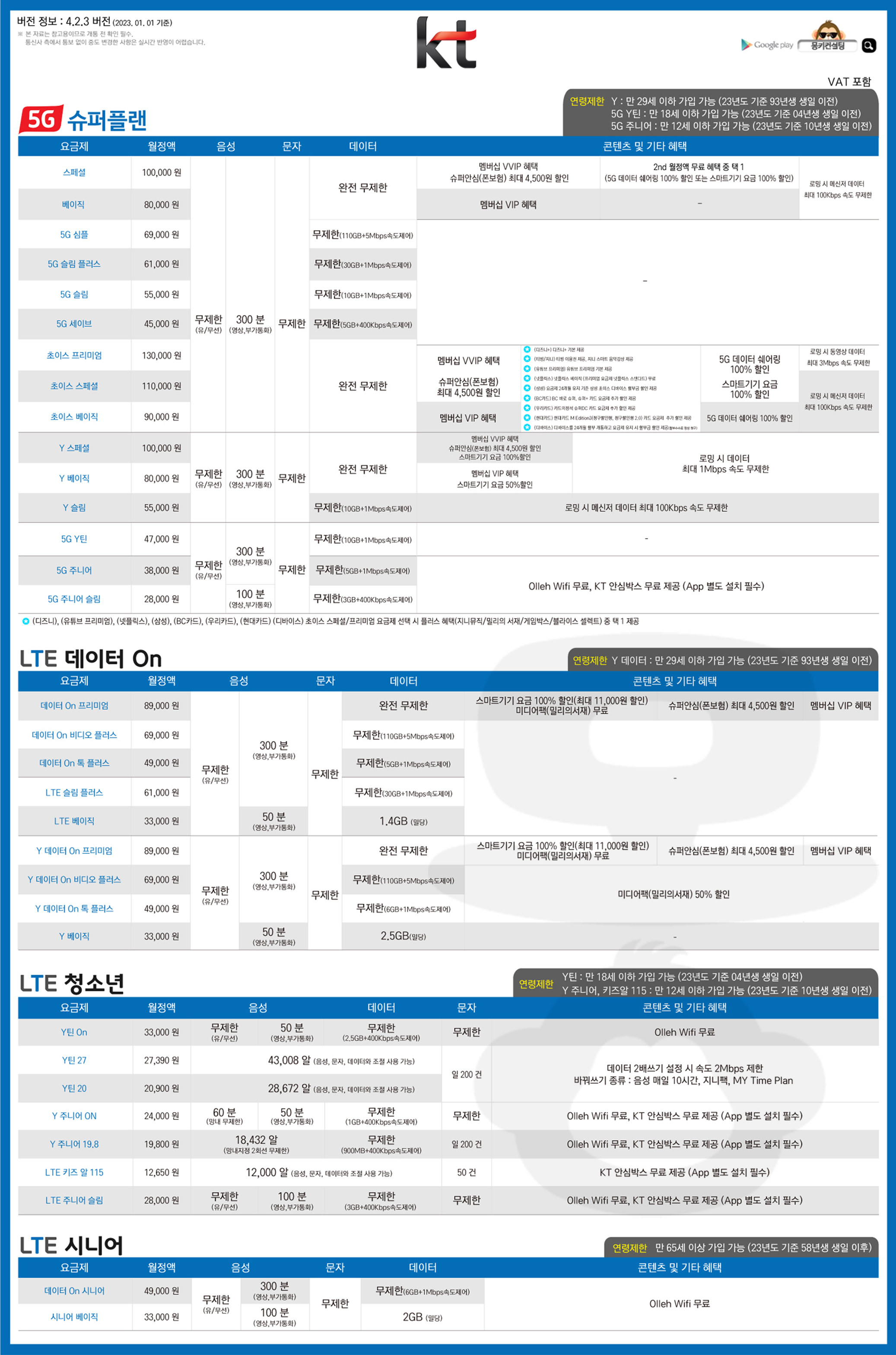 휴대폰성지 개벽모바일