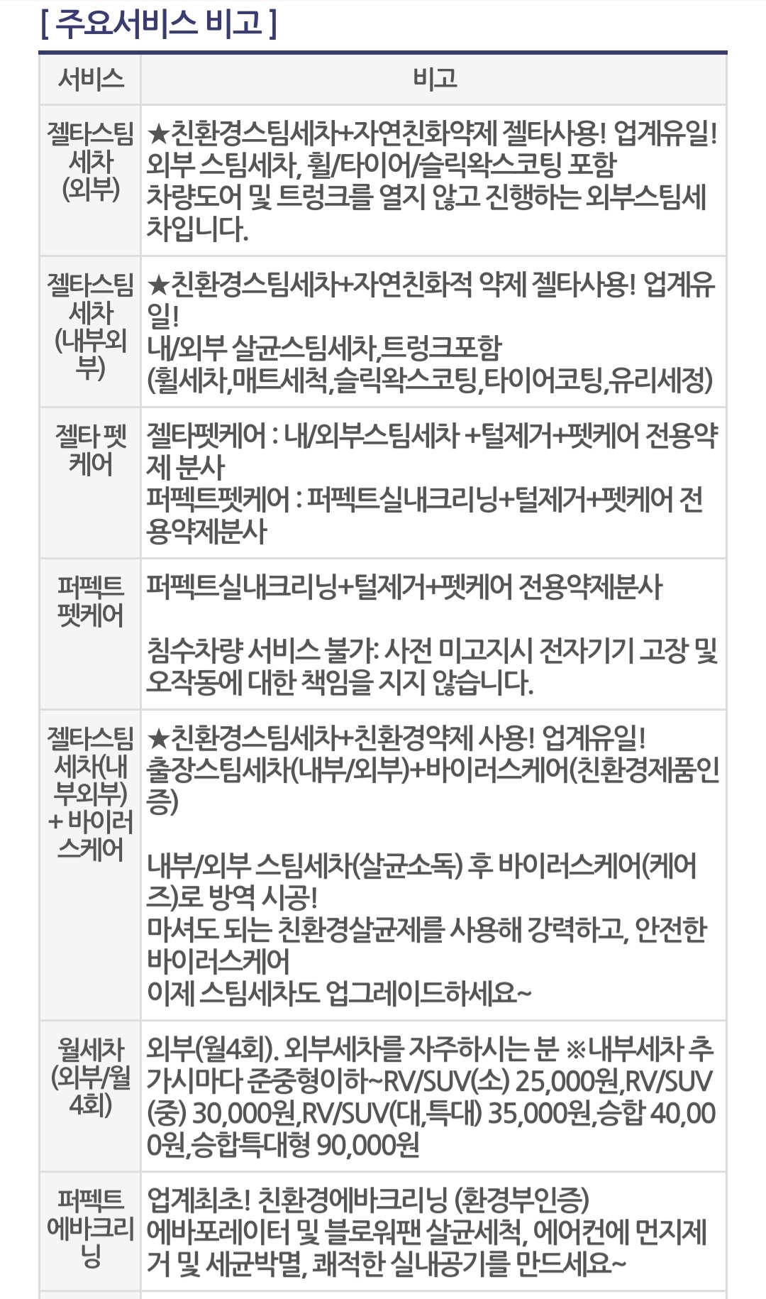 카앤피플 경기수원권선구기쁨점