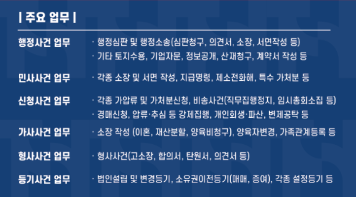 법무사박석일사무소