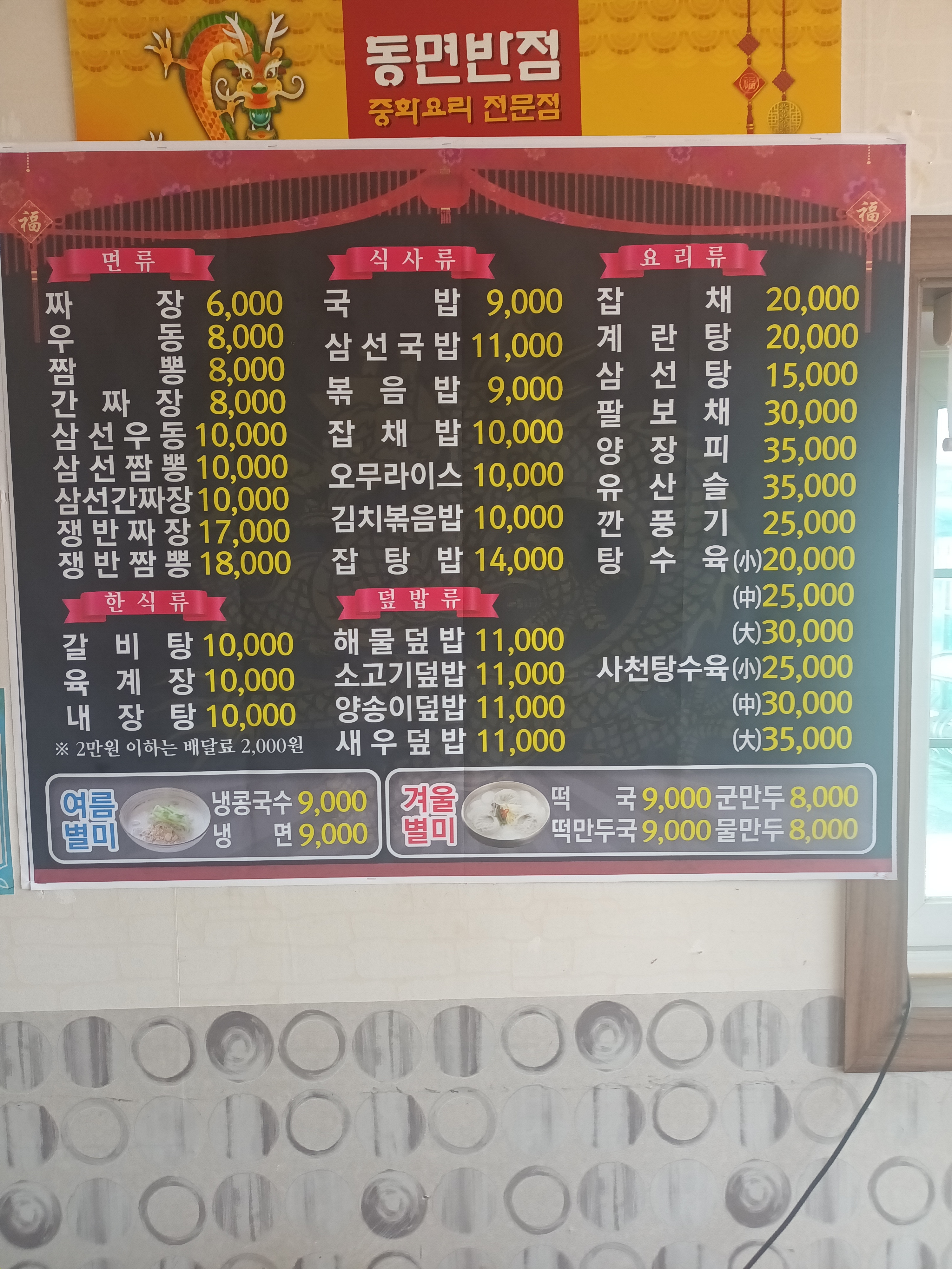 동면반점