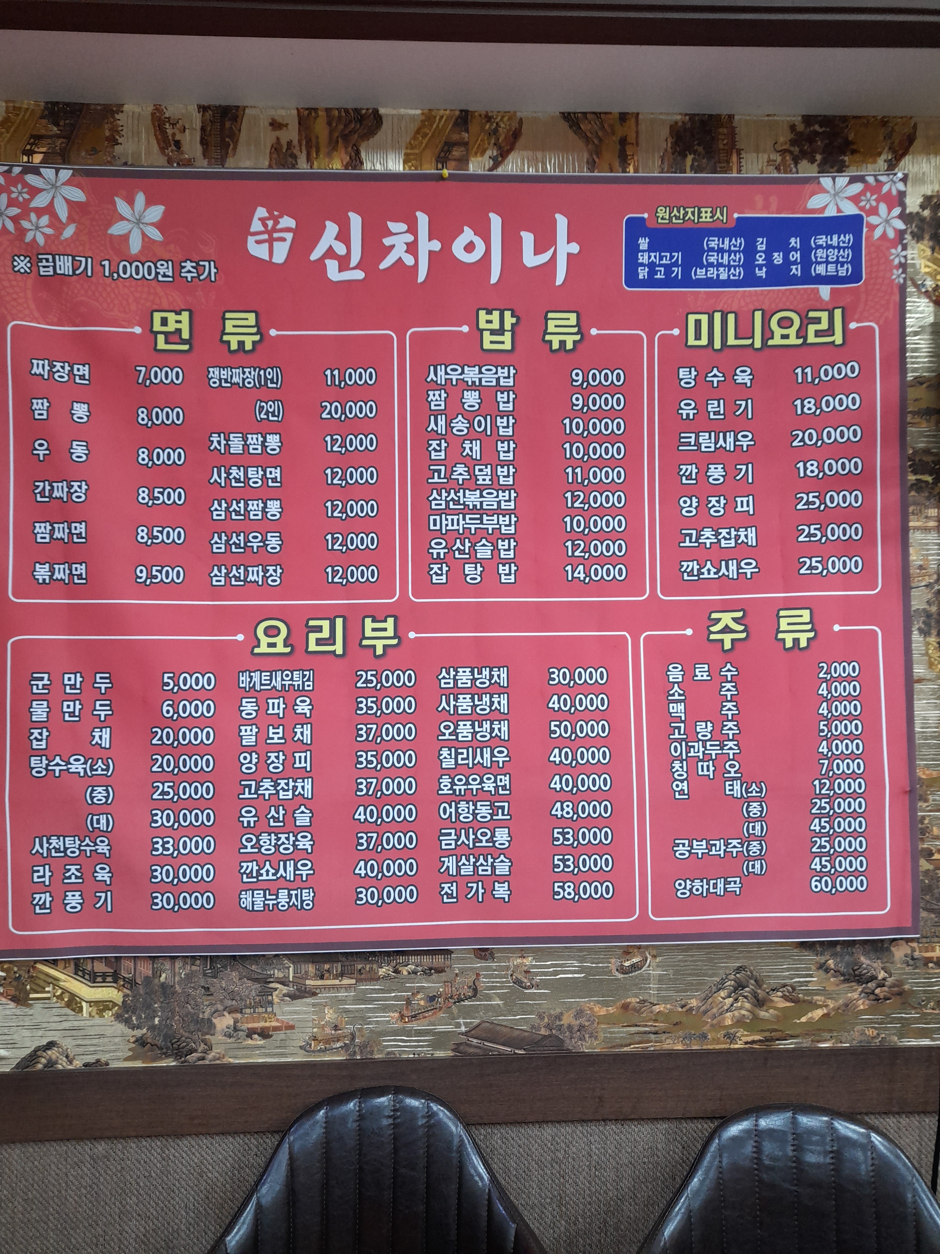 신차이나