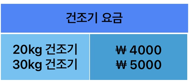 코인워시셀프빨래방인천동암점